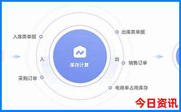 盘锦景点大全景点排名